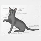 猫の解剖図 フリースブランケット (正面(横))