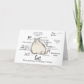 猫の言葉遣いアートグリーティングカード サンキューカード (正面)