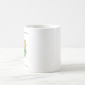猫の誕生日ギフト、かわいい猫の誕生日 コーヒーマグカップ (中央)