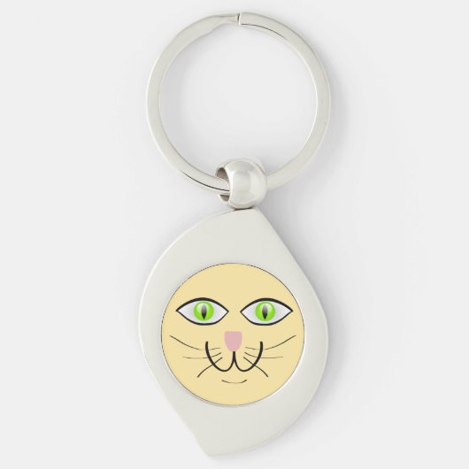 猫の面白い顔のキャラクター-29034 キーホルダー (正面)