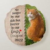 猫はもはや我々の側ではなく、永遠にハートに ラウンドクッション (裏面)