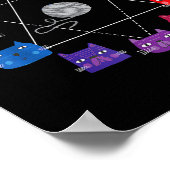 猫をテーマにしたアーティスト向け色彩輪教育アートティー ポスター (角)