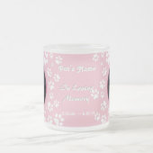 猫カスタマイズメモリアルMAGポープリントピンク フロストグラスマグカップ (中央)