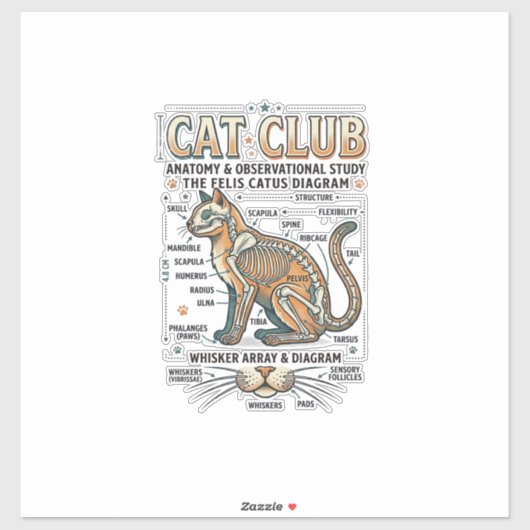 猫クラブ 猫の解剖図 科学図 レトロなデザイン シール (シート)