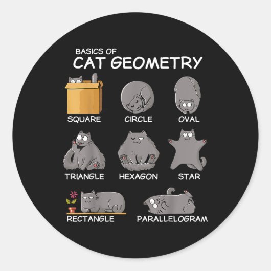 猫ジオメトリおもしろいMath Cat Gift For Catパパ, Cat ラウンドシール (正面)