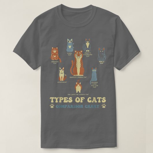 猫タイおもしろいプ比較Catオレンジ猫ブルー猫 Tシャツ (デザイン正面)