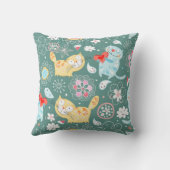 猫パターン クッション (裏面)