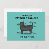 猫ペットの口コミランキング – Cat Mous ポストカード (正面/裏面)