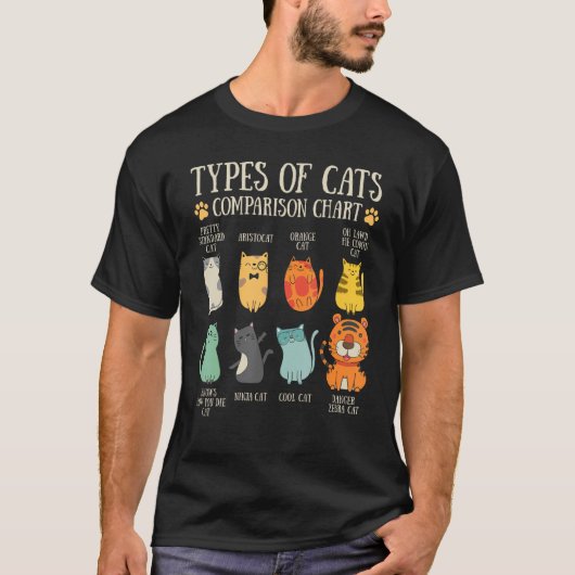 猫ペット飼い主の比較表 Tシャツ (正面)