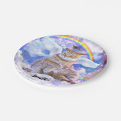 猫ユニコーン – ケチコーン ペーパープレート (アングル)