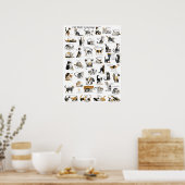 猫体言語 ポスター (キッチン)