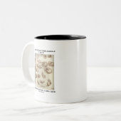 猫及び他の動物(レオナルド・ダ・ヴィンチ)の勉強 コーヒーマグカップ (正面左)