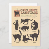 猫好き猫体言語 サンキューカード (正面/裏面)