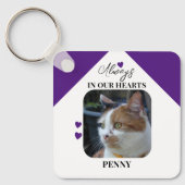猫悔やみや弔慰記念PETメモリアルパープル キーホルダー (正面)