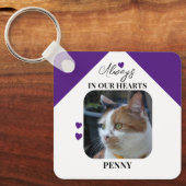 猫悔やみや弔慰記念PETメモリアルパープル キーホルダー (正面)