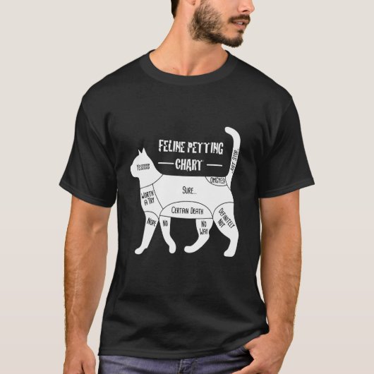 猫撫でチャート 猫グッズ Tシャツ (正面)