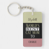 猫最高のの母の名前photo pink green green キーホルダー (正面)
