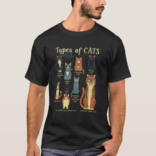 猫比較Cat飼い主の種類 Tシャツ (正面)