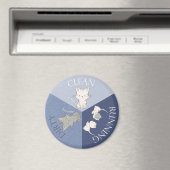 猫用ペット食洗機磁石可逆クリーン マグネット (インサイチュ (食洗機))