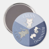 猫用ペット食洗機磁石可逆クリーン マグネット (正面/裏面)