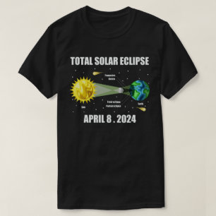 猫皆既食2024太陽の年4月8日天文学 Tシャツ