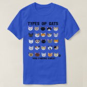 猫種 Tシャツ (デザイン正面)