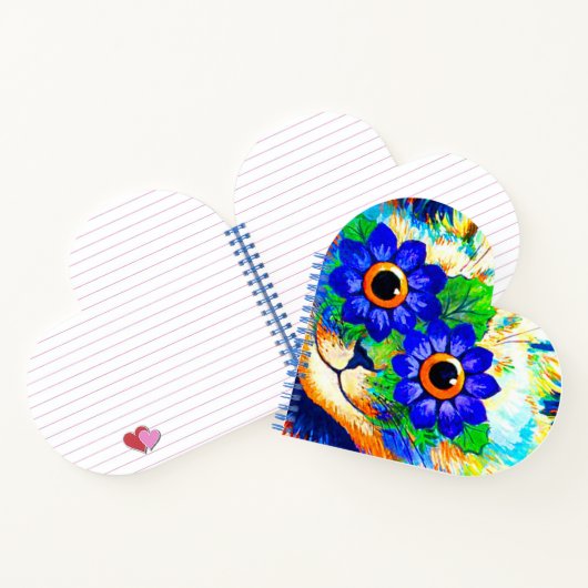 猫花眼 ノートブック (内部)