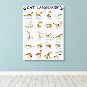 猫語、猫おもしろい猫、愛猫ギフトアイディア キャンバスプリント (インサイチュ (ウッドフロア))