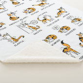 猫語、猫おもしろい猫、愛猫ギフトアイディア シェルパブランケット (3/4)