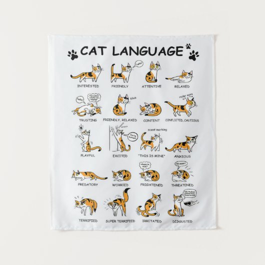 猫語、猫おもしろい猫、愛猫ギフトアイディア タペストリー (正面)