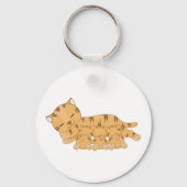 猫 キーホルダー (裏面)