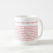 猿のマグの中国のな(占星術の)十二宮図年 コーヒーマグカップ (正面右)