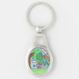 猿はどうだ？ キーホルダー