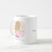 獅子性格の特徴〔占星術の〕十二宮図標識名 コーヒーマグカップ (正面左)