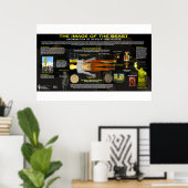 獣の像 ポスター (ホームオフィス)