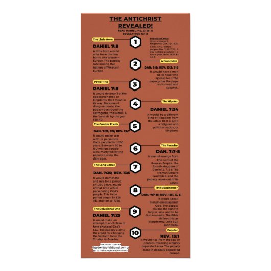 獣の反キリストと印 ラックカード (正面)