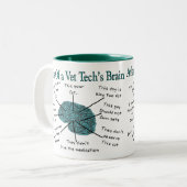 獣医の脳の地図 ツートーンマグカップ (正面左)