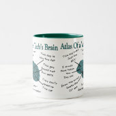 獣医の脳の地図 ツートーンマグカップ (中央)