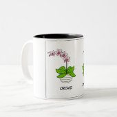 獣医オーキッドマグ ツートーンマグカップ (正面左)