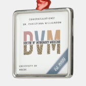 獣医カスタム医学シックのDVM医師 メタルオーナメント (左)