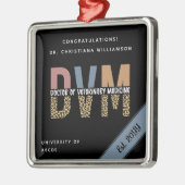 獣医カスタム医学シックのDVM医師 メタルオーナメント (左)
