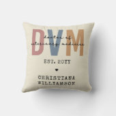 獣医カスタム薬ギフトDVM医師 クッション (裏面)