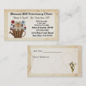 獣医ビジネスカード 名刺 (正面/裏面)