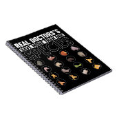 獣医医動物救助士 ノートブック (右側)