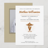 獣医学博士卒業シンボル 案内状 (正面/裏面)