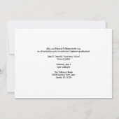 獣医学校の写真卒業パーティー 招待状 (裏面)