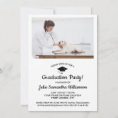 獣医学校の卒業式パーティーの脱帽 招待状 (裏面)