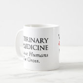 獣医学…。 人間が総体であるので コーヒーマグカップ (正面左)