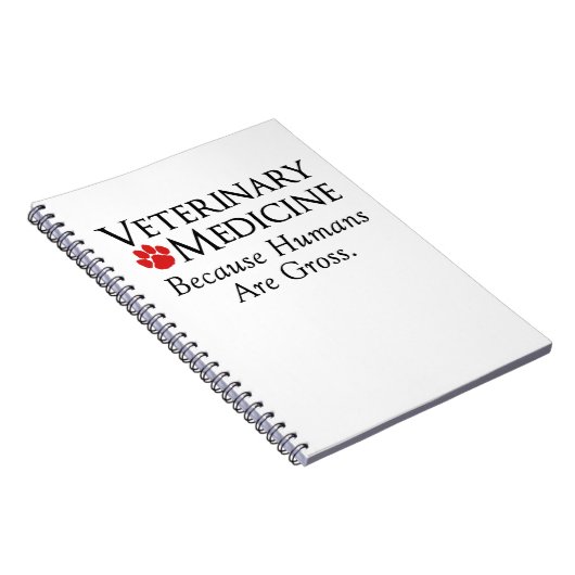 獣医学…。 人間が総体であるので ノートブック (右側)