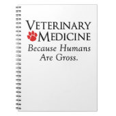 獣医学…。 人間が総体であるので ノートブック (正面)